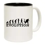 Evolution Monster Mug Cup