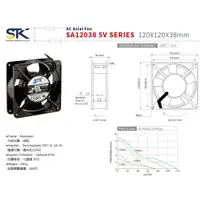 在飛比找蝦皮購物優惠-STK 4吋 SLEEVE軸承散熱風扇 12*12*3.8c