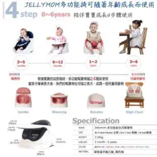 JellyMom韓國製 多功能組合式幫寶椅/兒童用餐椅組合組(幫寶椅+餐盤+安全帶)九成九新原盒皆在（紫）