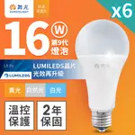 【DANCELIGHT 舞光】6入組 新升級 16W LED燈泡 E27 全電壓(白光/自然光/黃光)