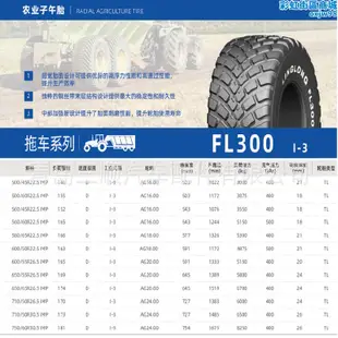 玲瓏輪胎560/45R22.5 RL300 152D TL 農業子午線輪胎拖拉機輪胎