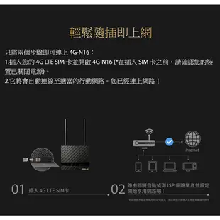 ASUS 華碩 4G-N16 4G LTE N300 無線網路 路由器 分享器 SIM卡 WIFI