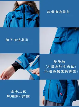 君邁雨衣，背MAX外套兩件式雨衣(搭配牛仔褲)，藍