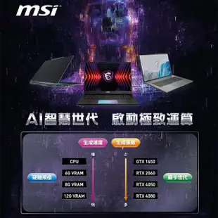 【MSI 微星】15.6吋Ultra7 RTX4050 電競AI筆電(Cyborg 15 AI/Ultra 7 155H/16G/1TB SSD/W11/A1VEK-015TW)