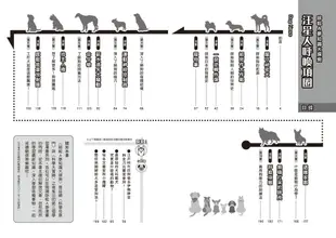 哆啦A夢知識大探索 9: 汪星人呼喚項圈