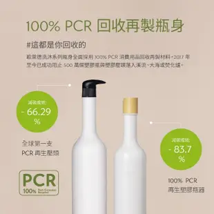 【O’right 歐萊德】全系列洗髮精400ml(多款任選/各種髮質適用/無矽靈/USDA)