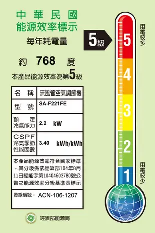 (含基本安裝)三洋冷氣2-3坪窗型直立式冷氣 SA-F221FE(電壓110V)