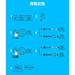 羅技 M590 多工靜音 無線 滑鼠 USB 廠商直送