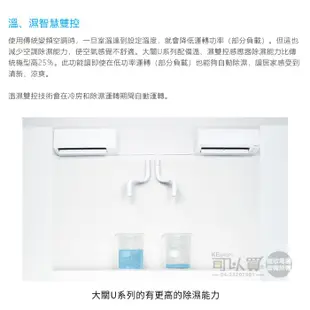 DAIKIN 大金( FTXV36UVLT / RXV36UVLT ) 6坪【大關U】變頻冷暖分離式冷氣