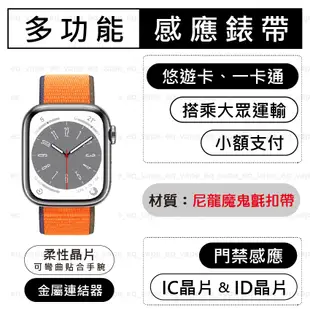 運動型錶環(尼龍魔鬼氈500系列) Apple Watch 悠遊卡錶帶 一卡通錶帶 IC ID 門禁錶帶 蘋果手錶
