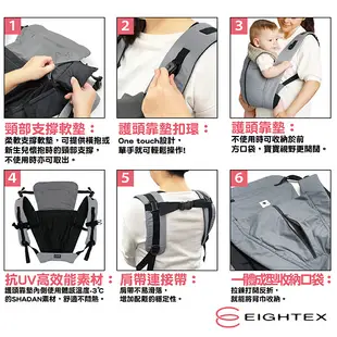 日本製Eightex-桑克瑪為好Cube五合一多功能背巾(深藍) (7.8折)