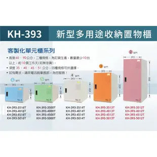 台灣大富 D5單門 KH-393-4000F (粉/綠/藍/橘/905色)新型組合鑰匙鎖櫃 收納櫃 (10折)