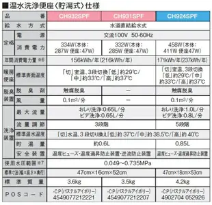 日本【Panasonic】溫水洗淨免治馬桶座-米白色 CH931SPF