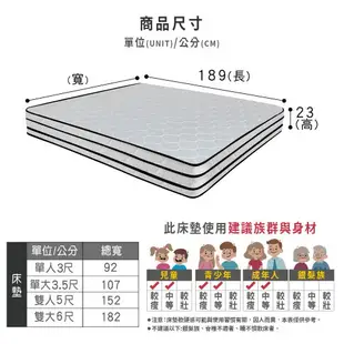 瑪爾斯真四線3M防潑水竹炭獨立筒床墊-單人3尺、單大3.5尺、雙人5尺、雙大6尺/ASSARI