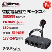 在飛比找誠品線上優惠-【安伯特】酷電大師 智能電壓監控PD+QC3.0 7孔車充 