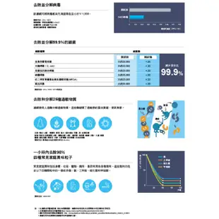 大金 DAIKIN 10-12坪 橫綱V 變頻空調 分離式冷氣 冷暖 節能補助 RXM71VVLT FTXM71VVLT