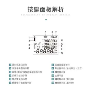 HANLIN-JQ40 房仲必備迷你雷射測距儀 現貨 室內裝潢 雷射測量儀 數字測量儀 電子尺 LED螢幕 USB 便攜