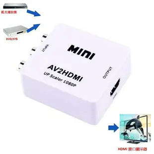 AV轉HDMI AV HDMI AV端子轉 HDMI 轉HDMI hdmi線 av線 hdmi轉av hdcp