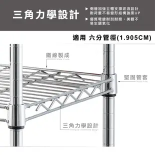 鍍鉻層架專用平網網片60X30cm(電鍍銀/極致黑) (6.2折)