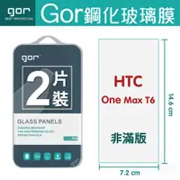 在飛比找蝦皮購物優惠-GOR 9H HTC ONE MAX T6 鋼化玻璃保護貼 