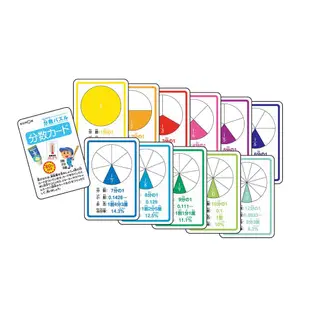 KUMON Toy分數拼圖 eslite誠品