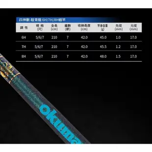 【獵漁人】OKUMA 四神獸系列 靛青龍蝦竿 6/7/8H 5/6/7 3zoom設計