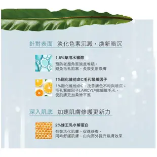 霓淨思一清二除三拋光(毛孔清潔泥/粉刺溶解精華/肌源更新煥膚霜/水楊酸抗痘無痕精華)