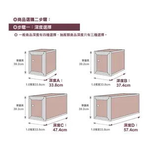 【方塊躲貓】有門1.0單層格(收納櫃 活動櫃 單層櫃)