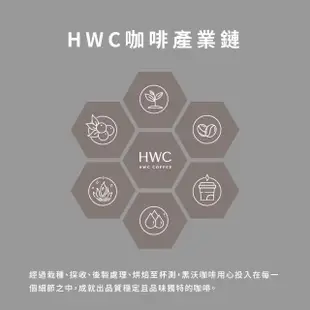 【HWC 黑沃咖啡】序曲系列 -咖啡豆-1磅454g*3包(3種口味任選)