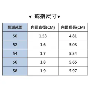 PAUL HEWITT 德國船錨造型設計師品牌 - Rings 北極星環繩型戒指 / 玫瑰金