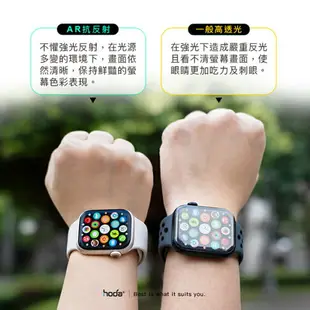 HODA Apple watch S7 S8 AR 抗反射滿版玻璃保護貼 曲面保護貼 （UV全貼合）