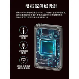 HP 惠普 M650【全台到府安裝 贈128G+車牌架+布】數位機車行車記錄器 停車監控 油車/電車適用 M550升級