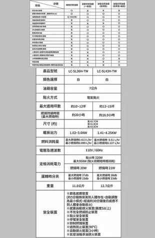 【台灣公司貨 TOYOTOMI】12-15坪 節能偵測遙控型煤油暖爐 LC-SL43H-TW (9.2折)