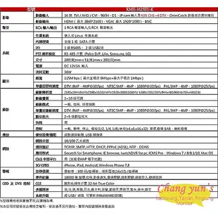 昌運監視器 可取 監視器組合 16路主機 監視器主機 + 500萬 紅外線管型攝影機*10