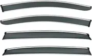 Window Visor Wind for Hongqi Eh7 2023 Car Window Visor Awning Shelters Windshield Side Window Rain Sun Shade