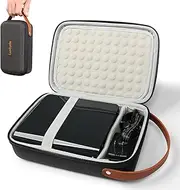 Luxtude External Hard Drive Case for WD Elements/WD My Book Desktop External Hard Drive HDD/Seagate Expansion Desktop USB 3.0 4TB 6TB 8TB 10TB 12TB, Zipper Pocket for USB Cable Power Adapter USB Hub