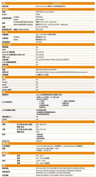 烏克拉拉™ Zyxel合勤 NWA210AX 商用雙頻Wi-Fi6 AX3000無線網路PoE基地台AP 商用雙頻