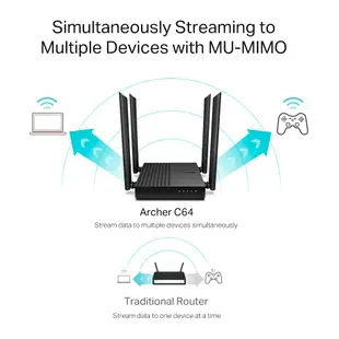 TP-LINK Archer C64 AC1200 MU-MIMO GIGA 雙頻路由器 【每家比】