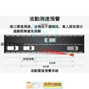 全頻式測速器 流動測速雷達 車載測速雷達 汽車反雷達探測器 測速器 電子狗 能偵測流動式測速雷達