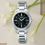 【SEIKO 精工】LUKIA 太陽能 電波對時 鈦金屬 黑面女腕錶-28M/SK027(SSQV081J/1B35-0AN0D)