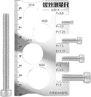 Bolt Thread Checker,Measurement Tool for Screw - Ergonomic Measuring Gauge with Precise Readings for Nut Bolt Thread Screw