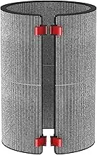 K-Carbon Filter BP03/BP04/BP06 Compatible with Dyson Purifier Big + Quiet - Extra Large & Quiet Carbon Formaldehyde Removal Air Purifier Filter, Replaces Part 972133-02/972133-03, 1-Pack