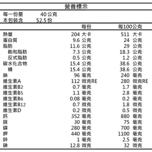 Red Cow 紅牛 特級生乳全脂奶粉(2.1kg/罐)[大買家]