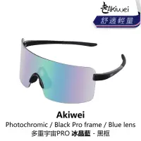 在飛比找momo購物網優惠-【Akiwei】Photochromic / Blue le