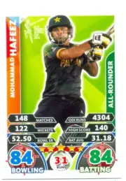 2015 Topps ICC Cricket Attax Card # 85 Mohammad Hareez - Pakistan