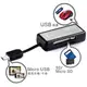 【子震科技】E-books E-PCE097 T21 Micro USB+USB雙介面OTG讀卡機