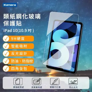 【Kamera 佳美能】For iPad 10 類紙鋼化玻璃保護貼(10.9吋/玻璃類紙膜)