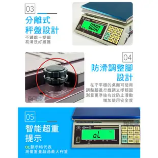 ✨領券現折✨MIT台灣製造【BHL秉衡量電子秤】英展鋰電池充電 高精度計重秤 AXWII 3K 7.5K 15K 30K