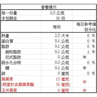 日本味王金盞花葉黃素酯膠囊30粒