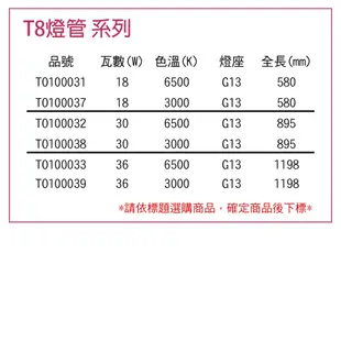 【TOA東亞】FL30L-EX/29 T8 30W 3000K 黃光 太陽神 T8日光燈管(箱) (0.2折)